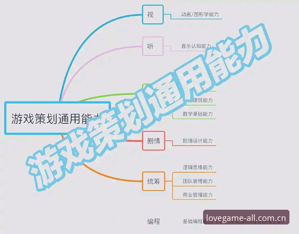 爱游戏游戏社区深度分析：从下载安装到实战体验的全流程指南
